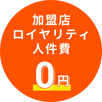 加盟店ロイヤリティ0円